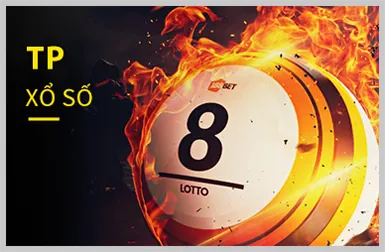 Nổ Hũ (Slot Games) tại S666 Game